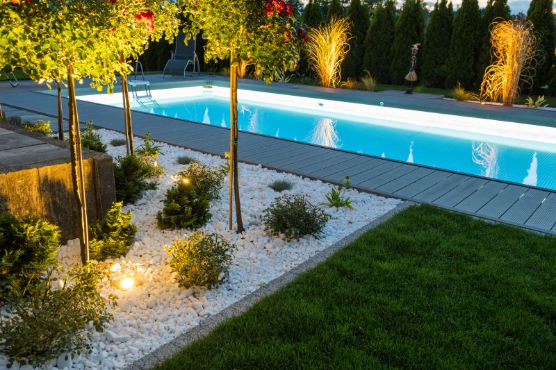 Pool and Water Feature Lighting
